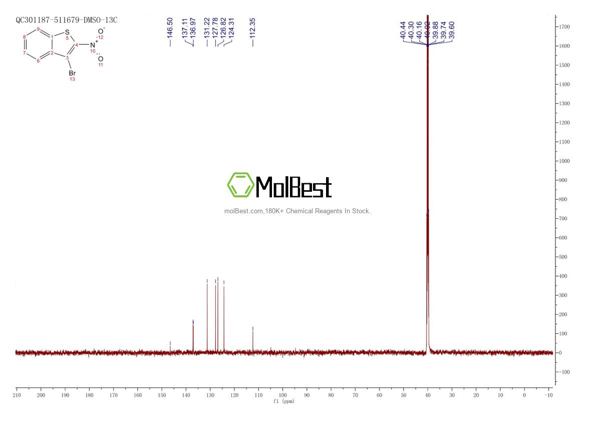Espectro de teste de amostra física (NMR) de 17402-78-7