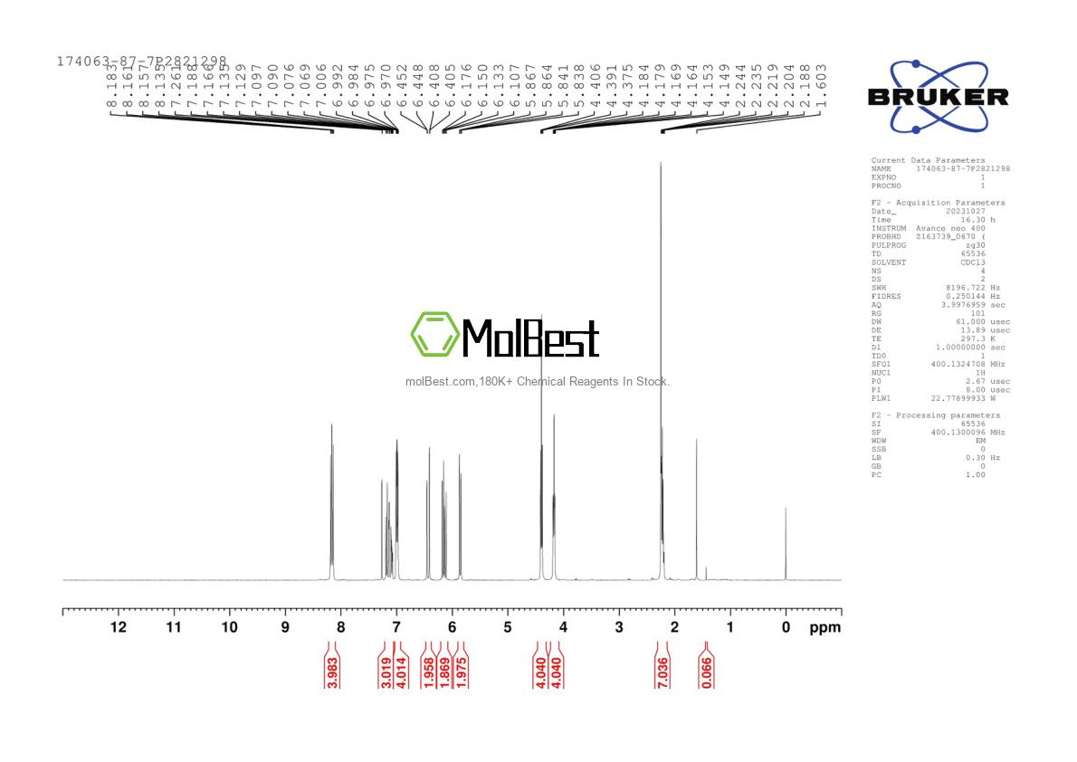 Physical sample testing spectrum (NMR) of 174063-87-7