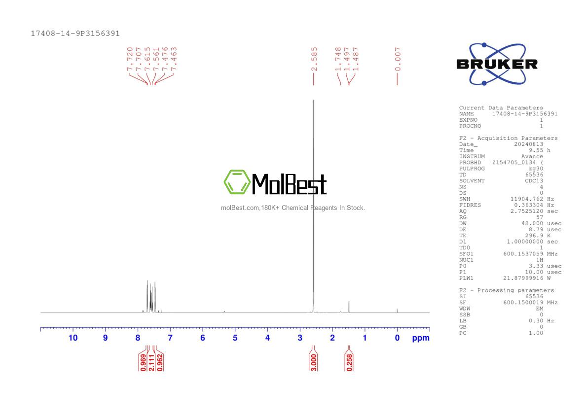 Physical sample testing spectrum (NMR) of 17408-14-9