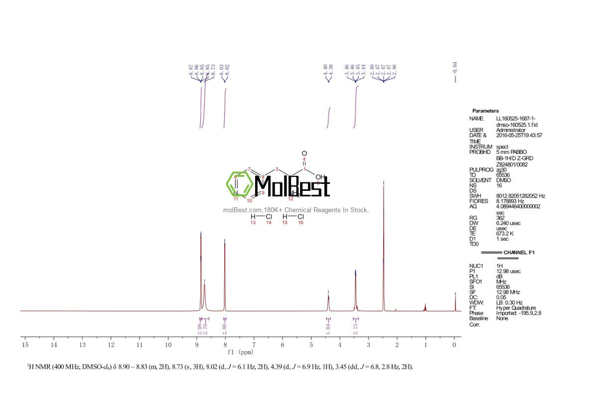 Physical sample testing spectrum (NMR) of 174096-41-4