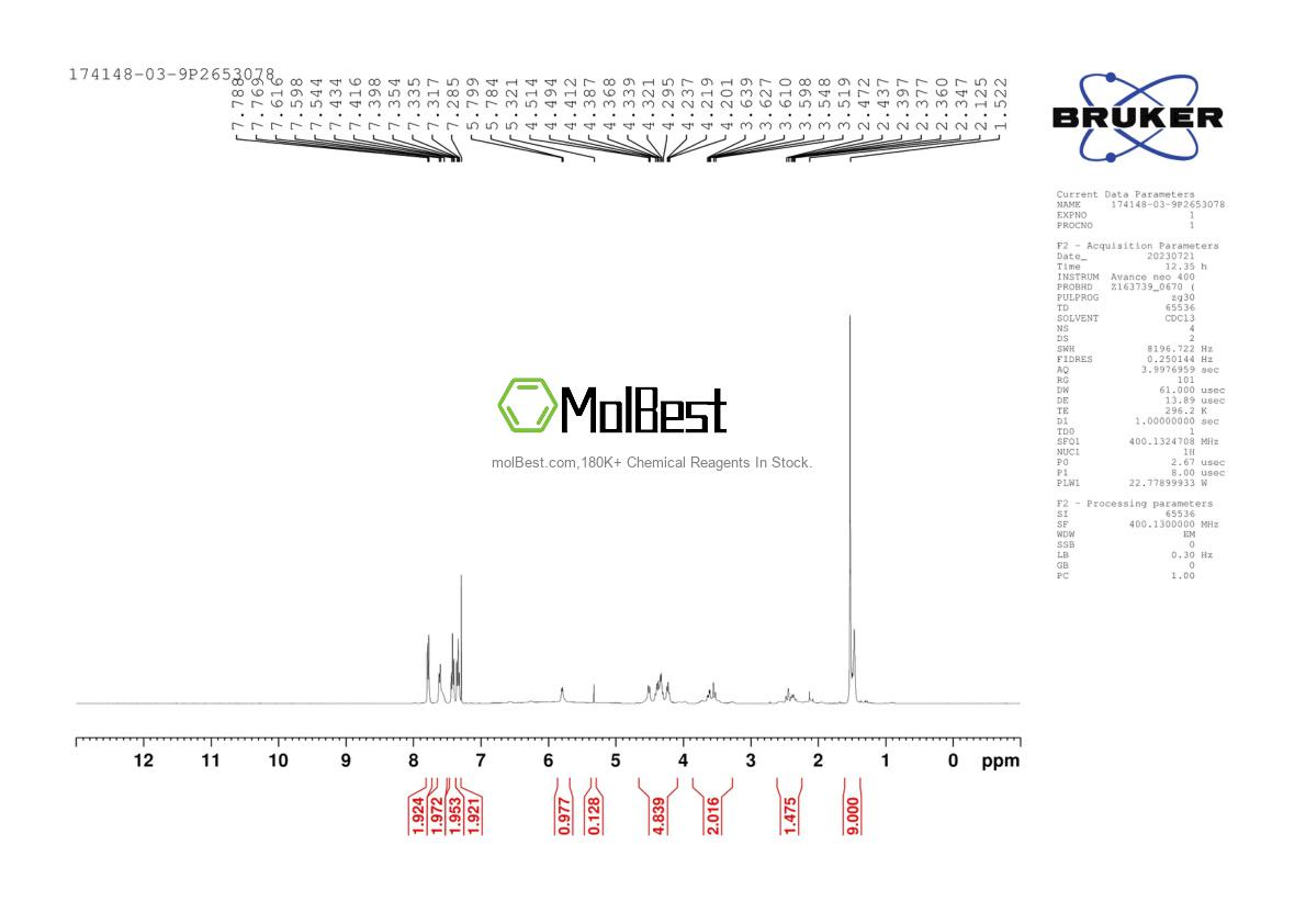 Physical sample testing spectrum (NMR) of 174148-03-9