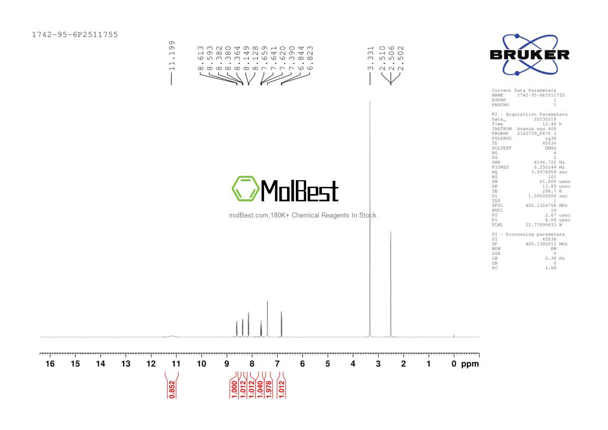 Physical sample testing spectrum (NMR) of 1742-95-6