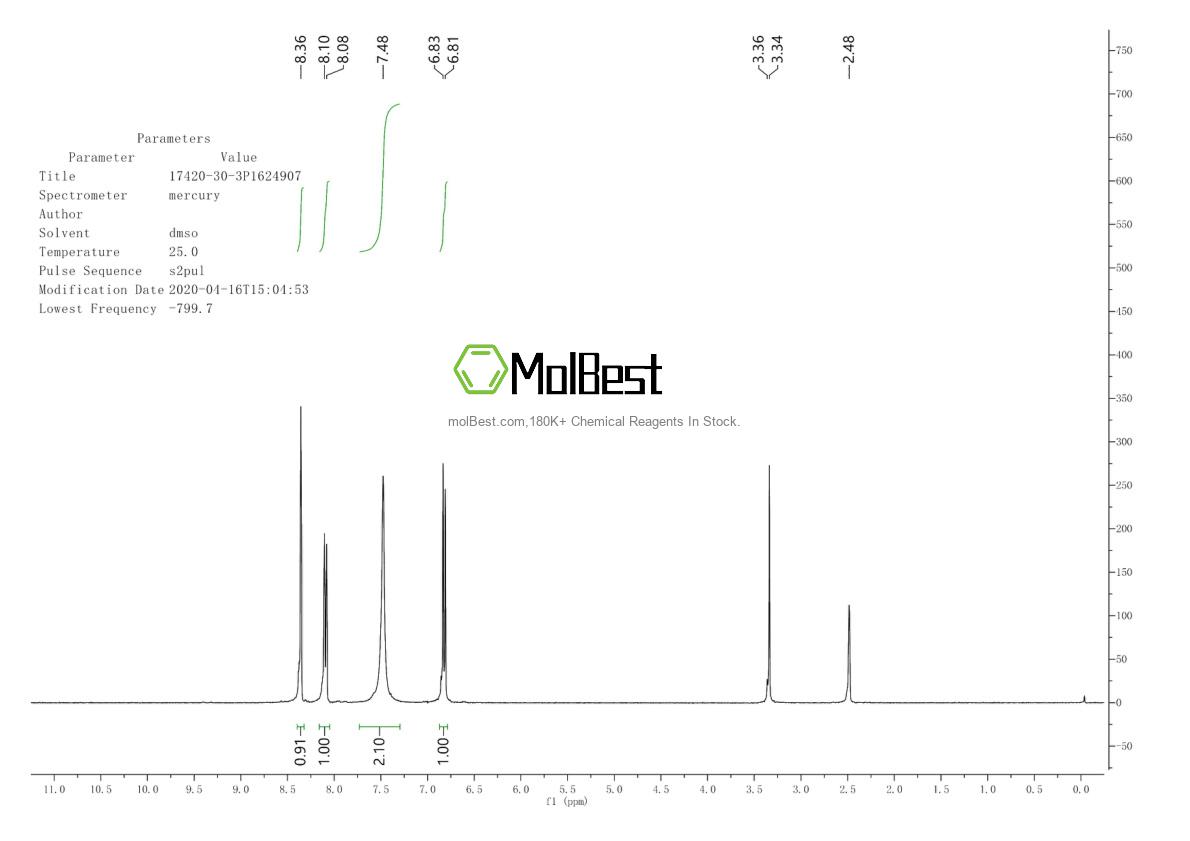 Physical sample testing spectrum (NMR) of 17420-30-3