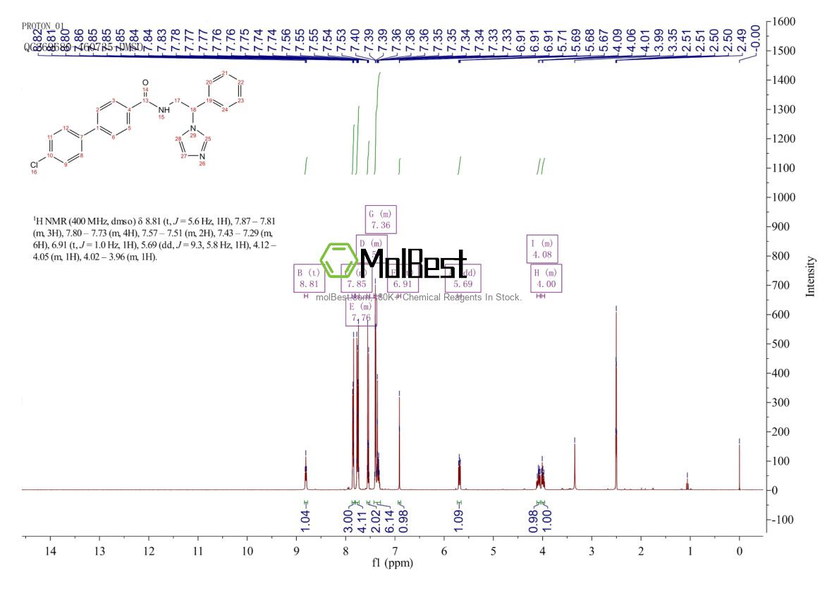 Physical sample testing spectrum (NMR) of 174262-13-6
