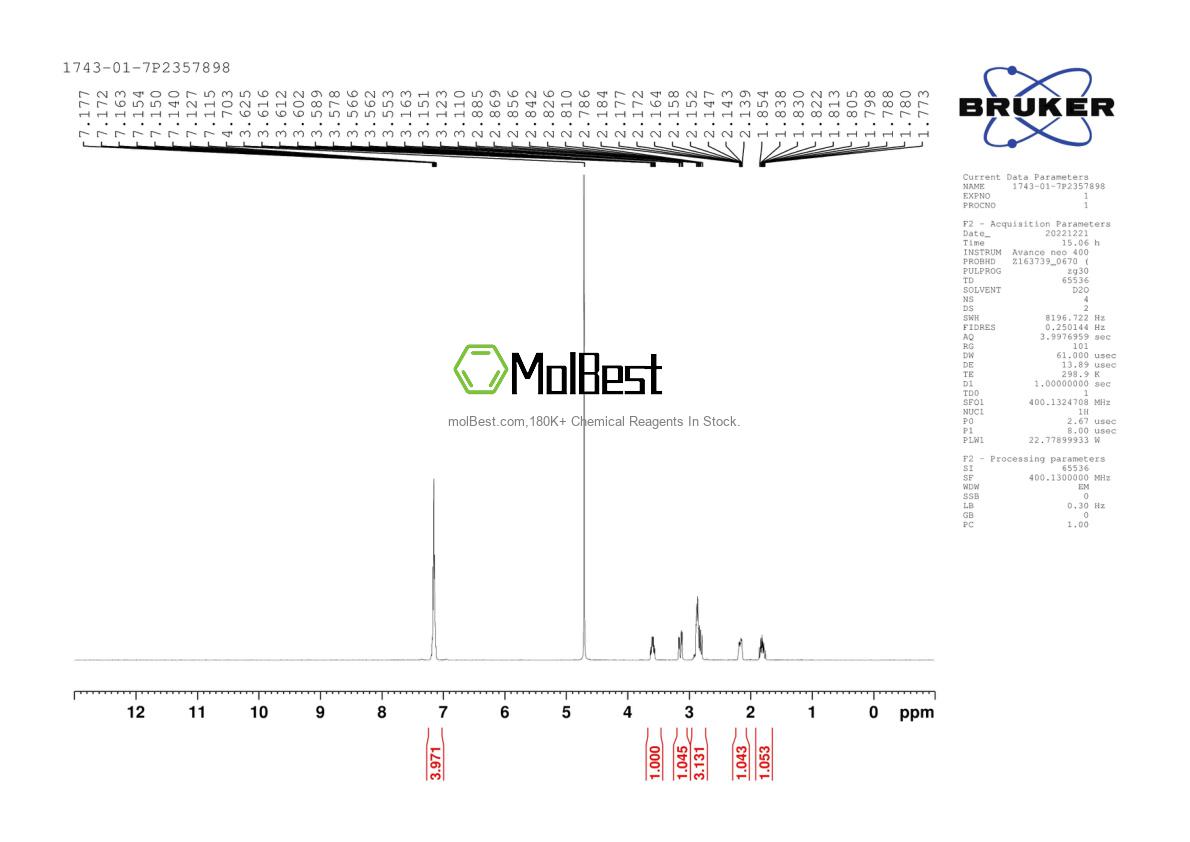 Physical sample testing spectrum (NMR) of 1743-01-7