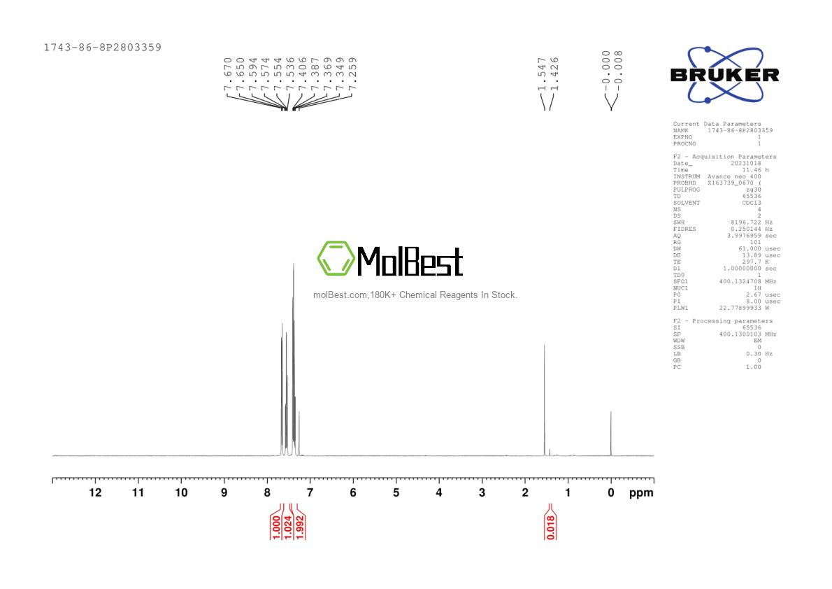 Physical sample testing spectrum (NMR) of 1743-86-8