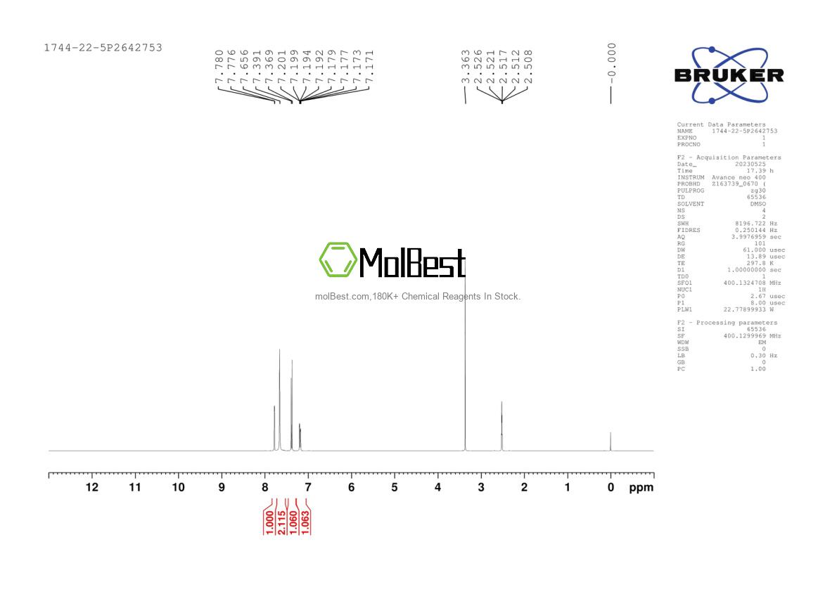 Physical sample testing spectrum (NMR) of 1744-22-5