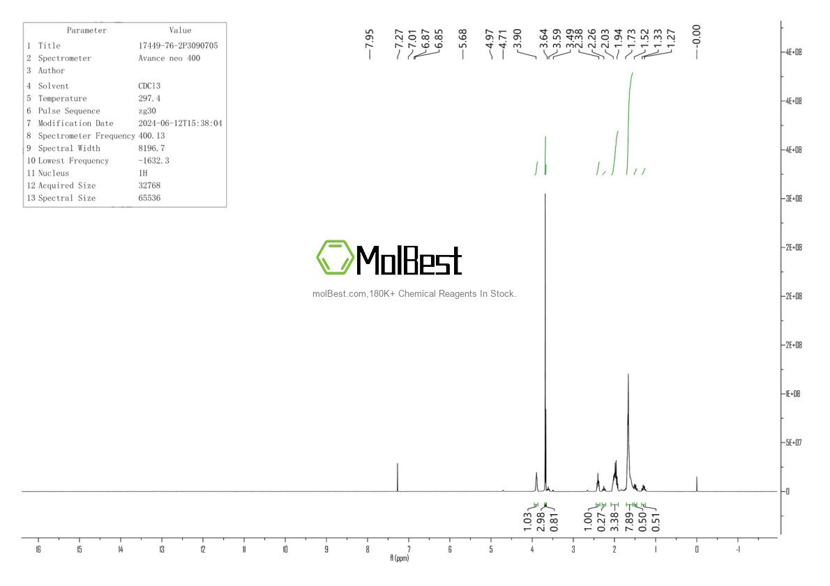 Physical sample testing spectrum (NMR) of 17449-76-2