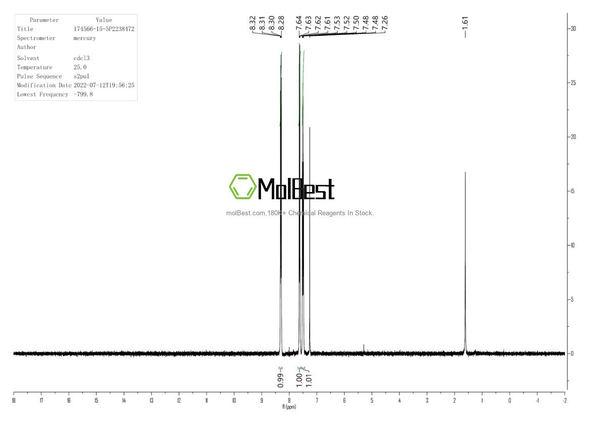 Physical sample testing spectrum (NMR) of 174566-15-5