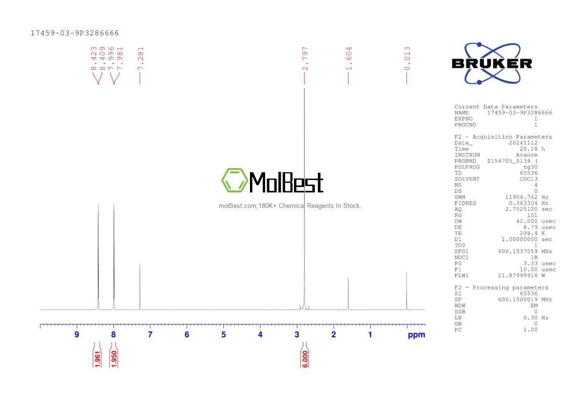 Espectro de teste de amostra física (NMR) de 17459-03-9