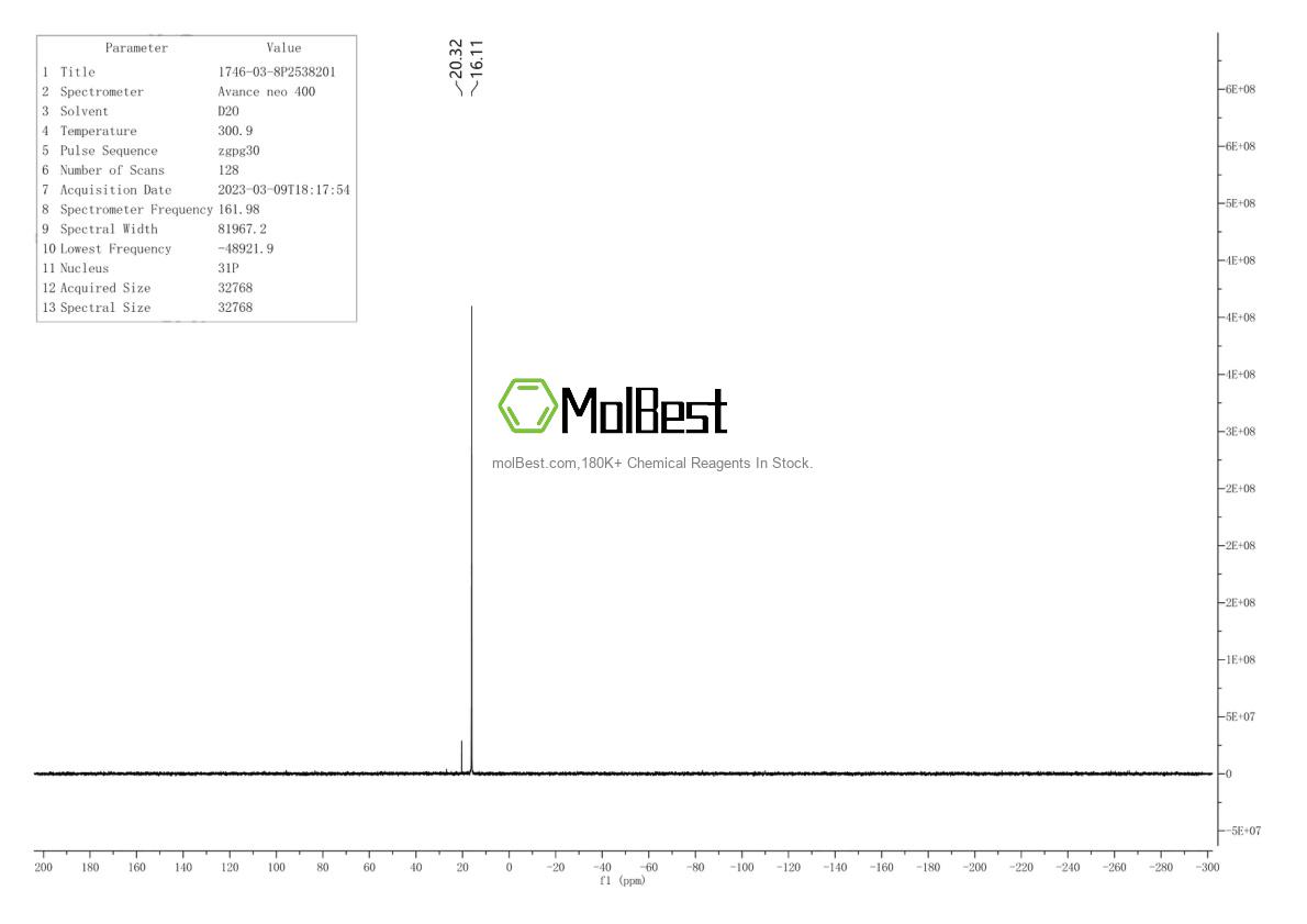 Espectro de teste de amostra física (NMR) de 1746-03-8