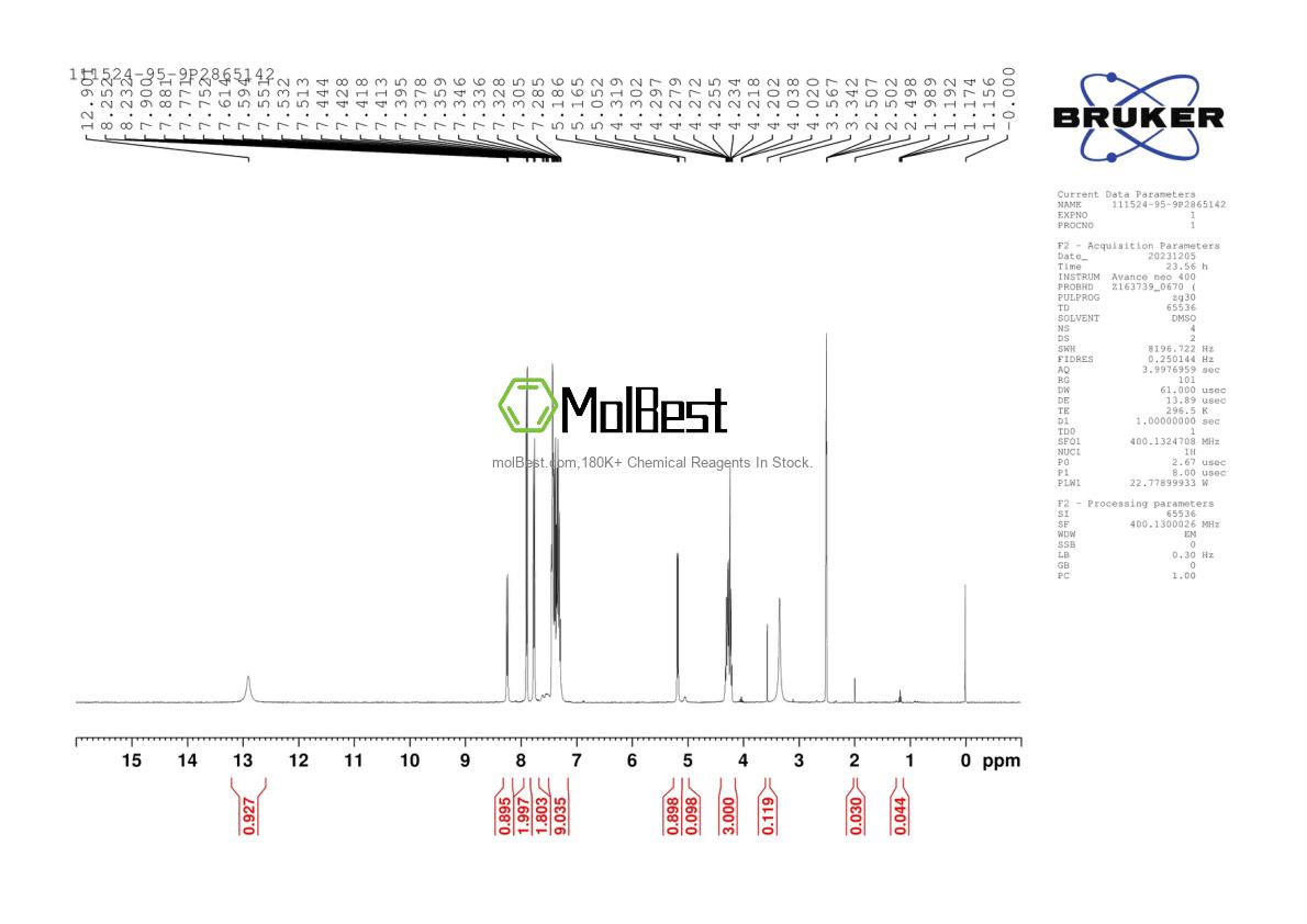 Physical sample testing spectrum (NMR) of 174603-56-6