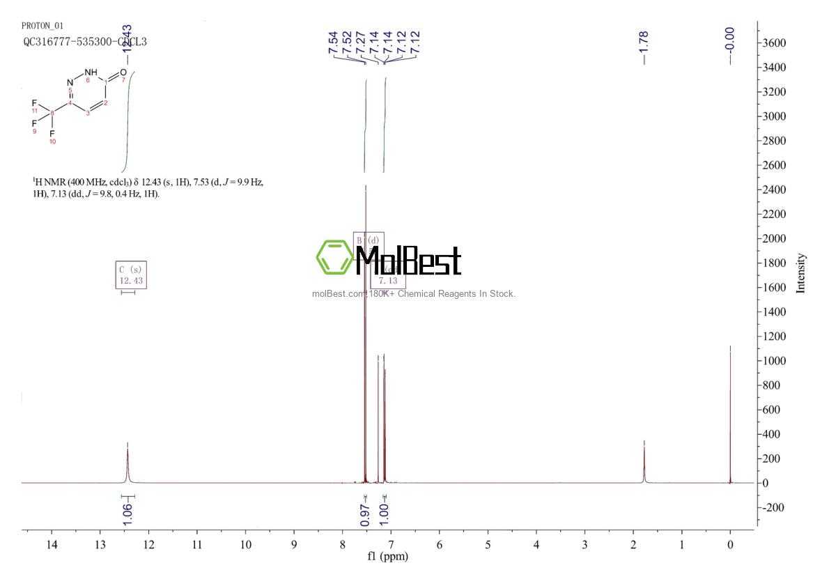 Physical sample testing spectrum (NMR) of 174607-36-4