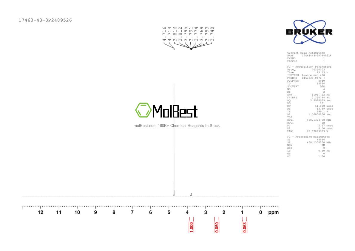 Physical sample testing spectrum (NMR) of 17463-43-3
