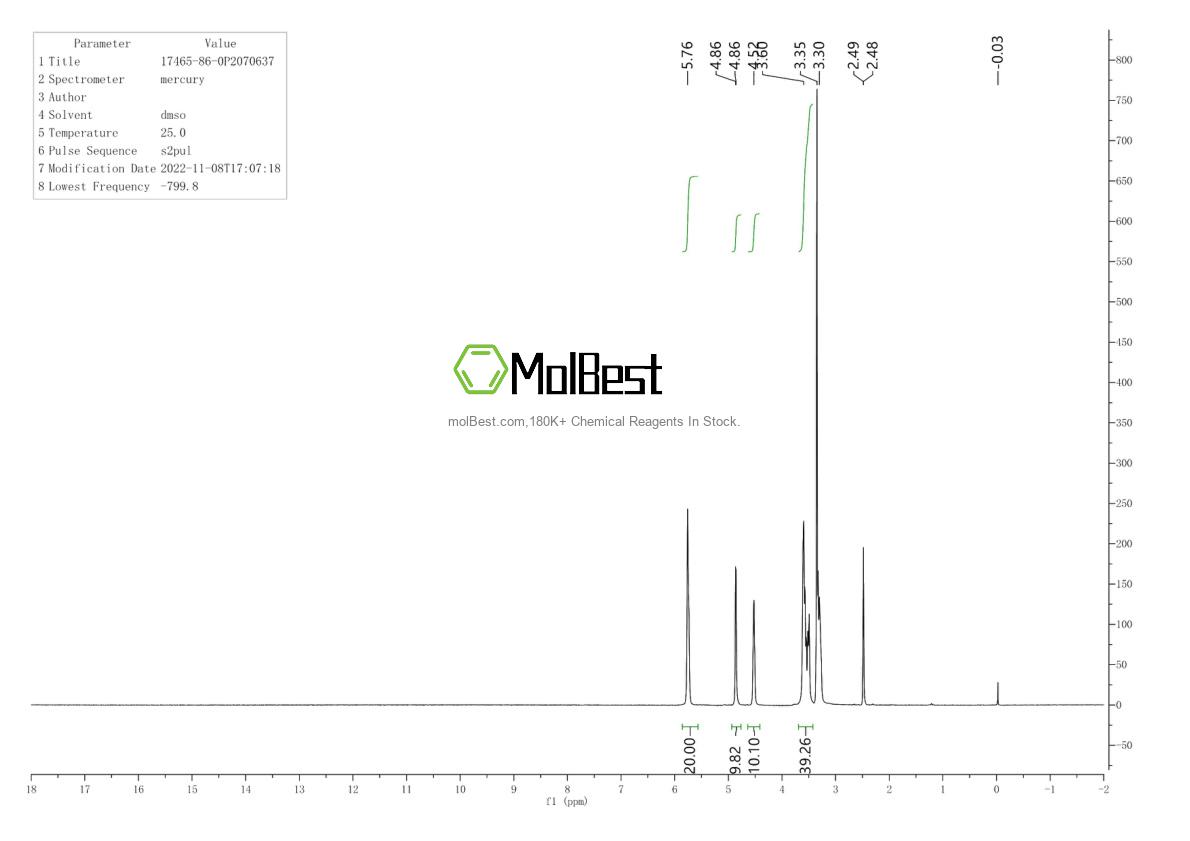 Physical sample testing spectrum (NMR) of 17465-86-0
