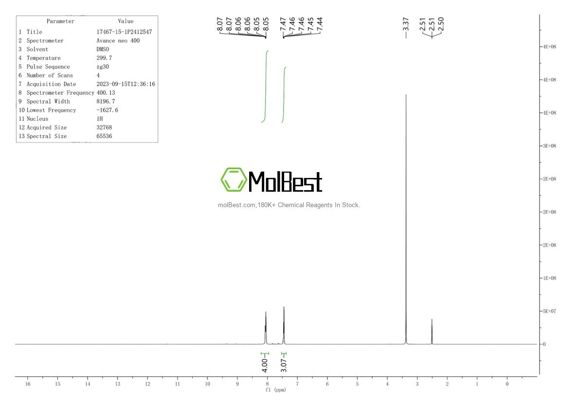Physical sample testing spectrum (NMR) of 17467-15-1