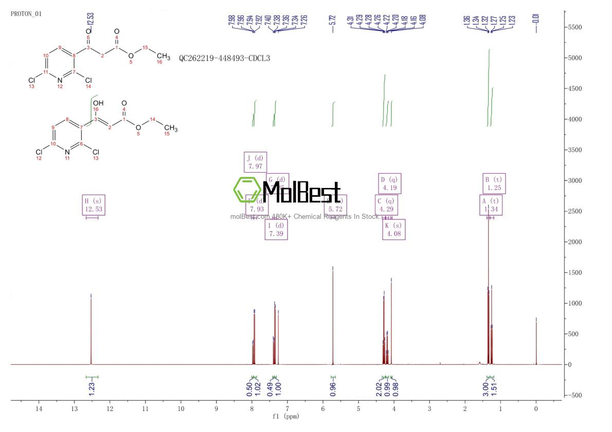 Physical sample testing spectrum (NMR) of 174727-36-7