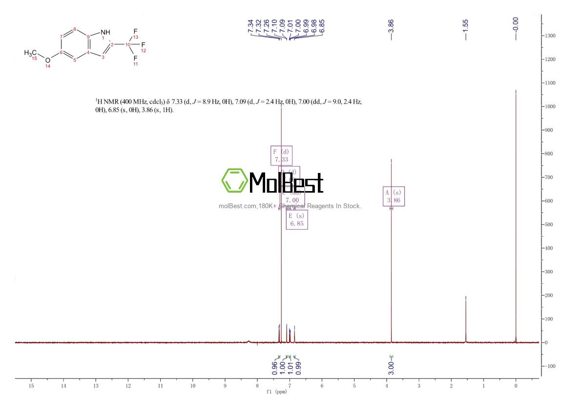 Physical sample testing spectrum (NMR) of 174734-34-0
