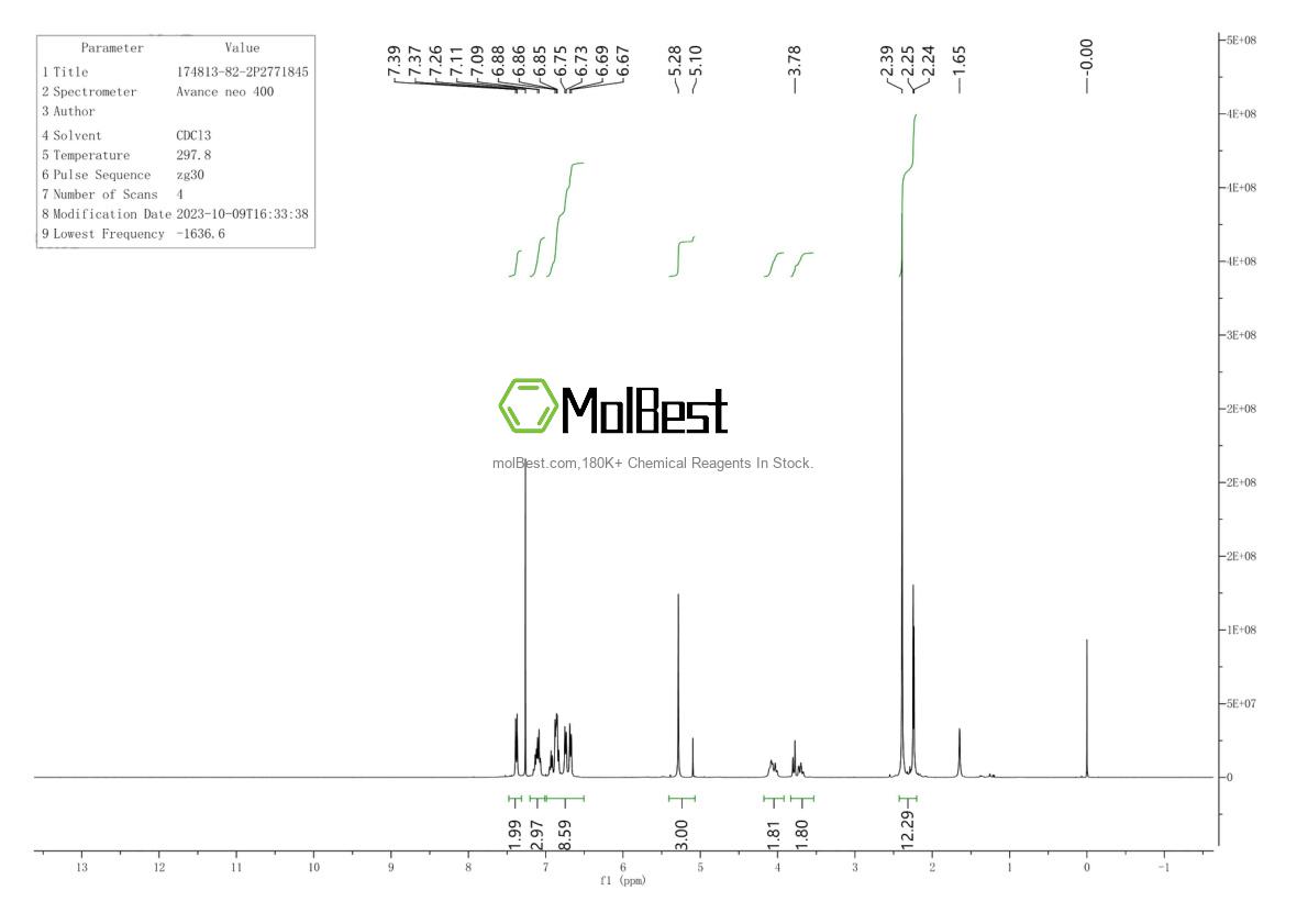 Physical sample testing spectrum (NMR) of 174813-82-2
