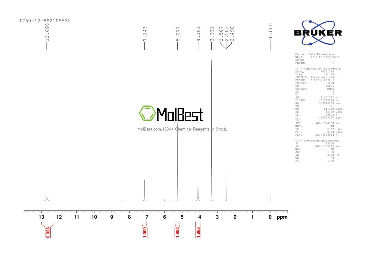 Physical sample testing spectrum (NMR) of 1750-12-5