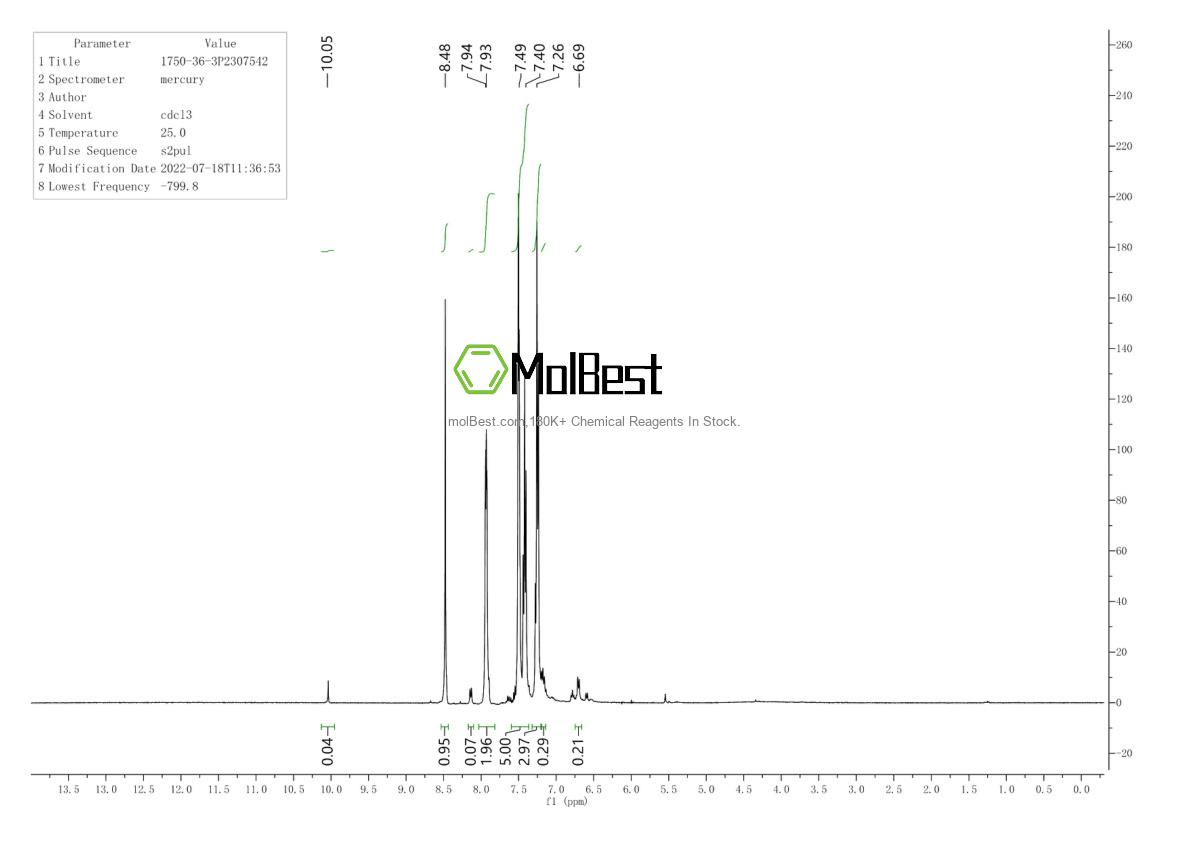 Physical sample testing spectrum (NMR) of 1750-36-3