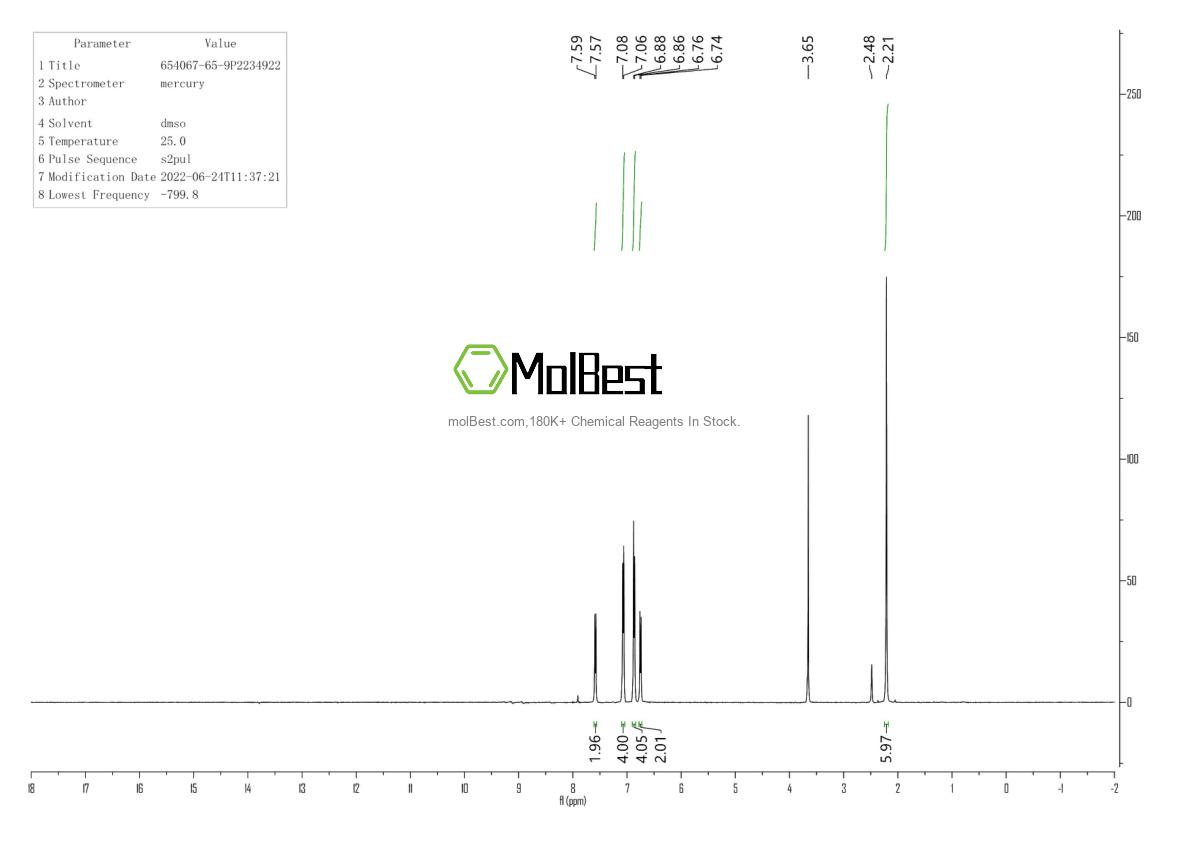 Phổ kiểm tra mẫu thực (NMR) của 1750-45-4
