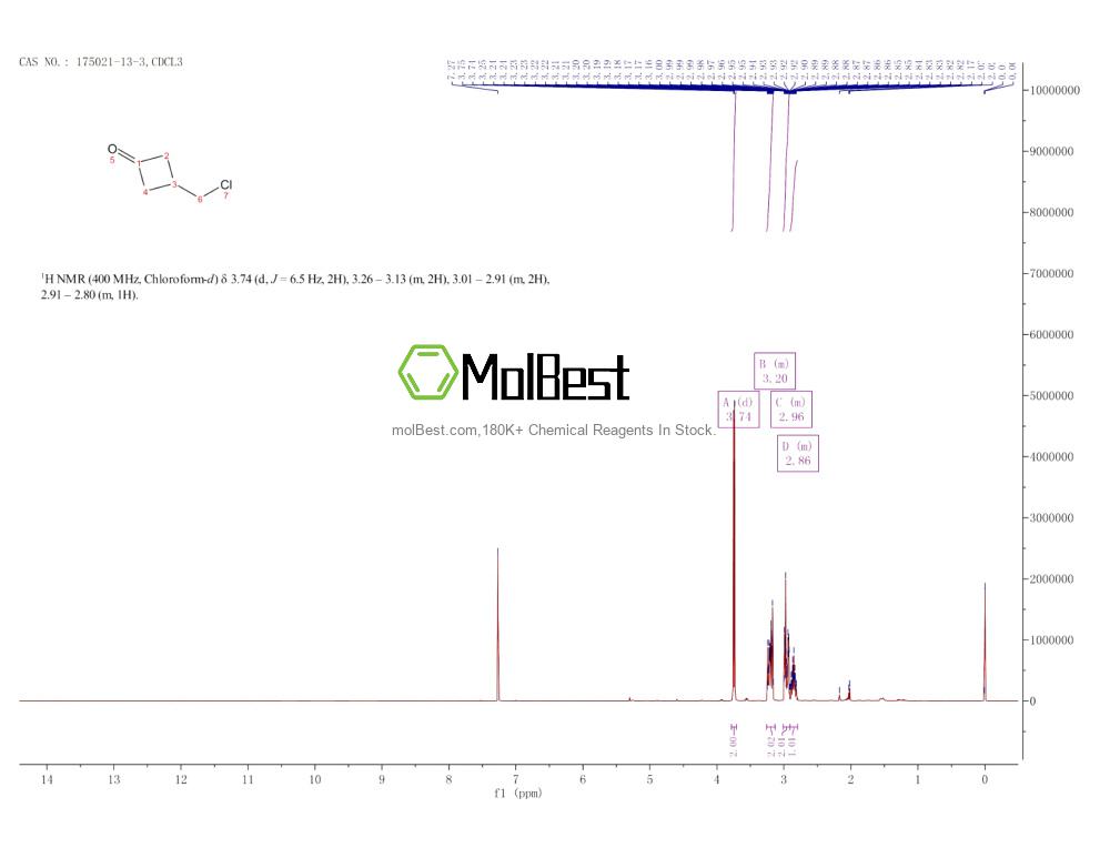 Physical sample testing spectrum (NMR) of 175021-13-3