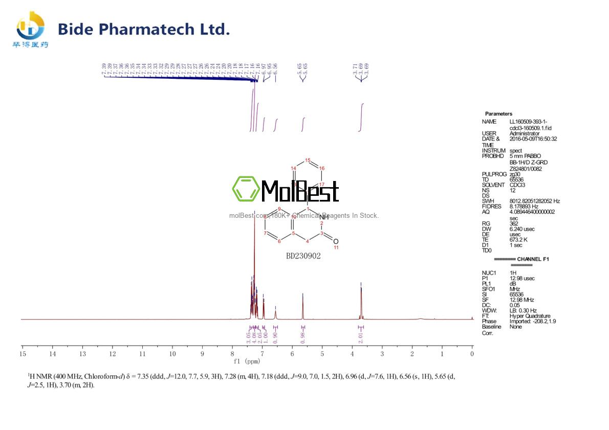 Physical sample testing spectrum (NMR) of 17507-05-0