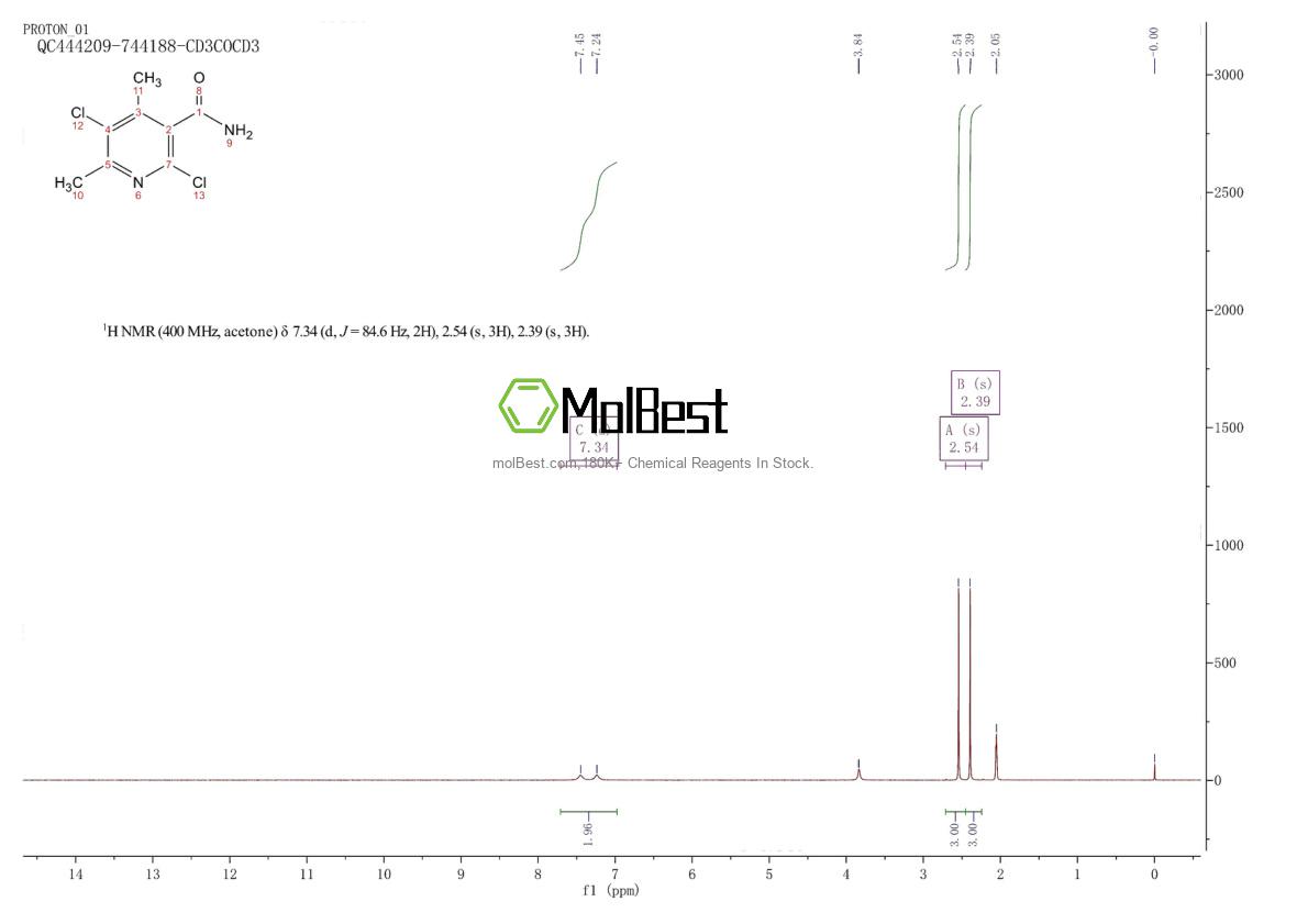 Spektrum pengujian sampel fisik (NMR) 175204-44-1
