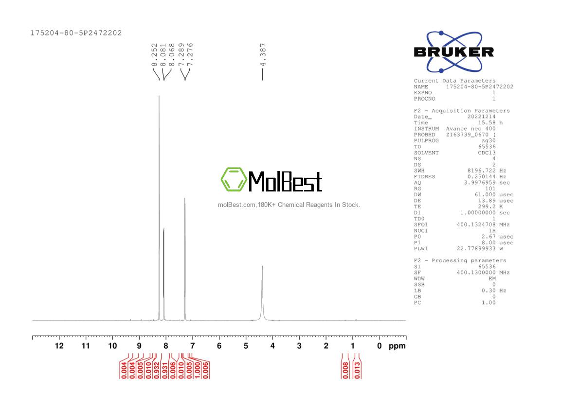 Spektrum pengujian sampel fisik (NMR) 175204-80-5