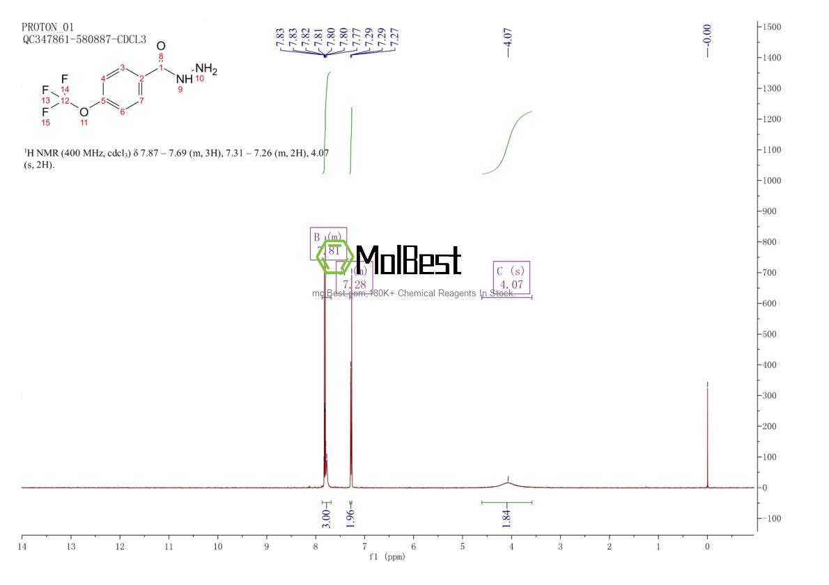 Physical sample testing spectrum (NMR) of 175277-18-6