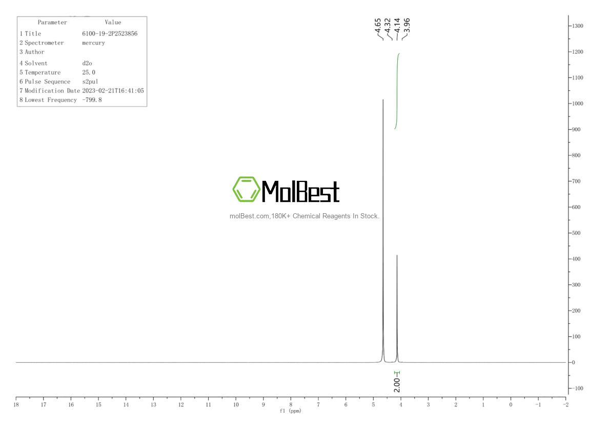Espectro de teste de amostra física (NMR) de 175277-45-9