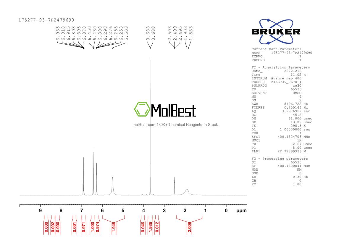 Physical sample testing spectrum (NMR) of 175277-93-7