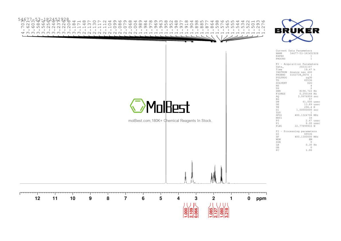 Physical sample testing spectrum (NMR) of 175278-17-8