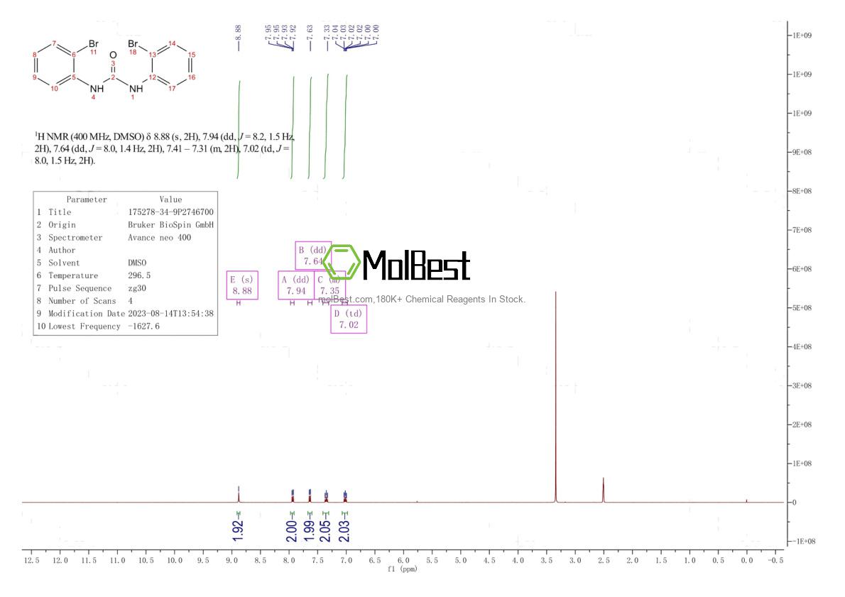 Physical sample testing spectrum (NMR) of 175278-34-9