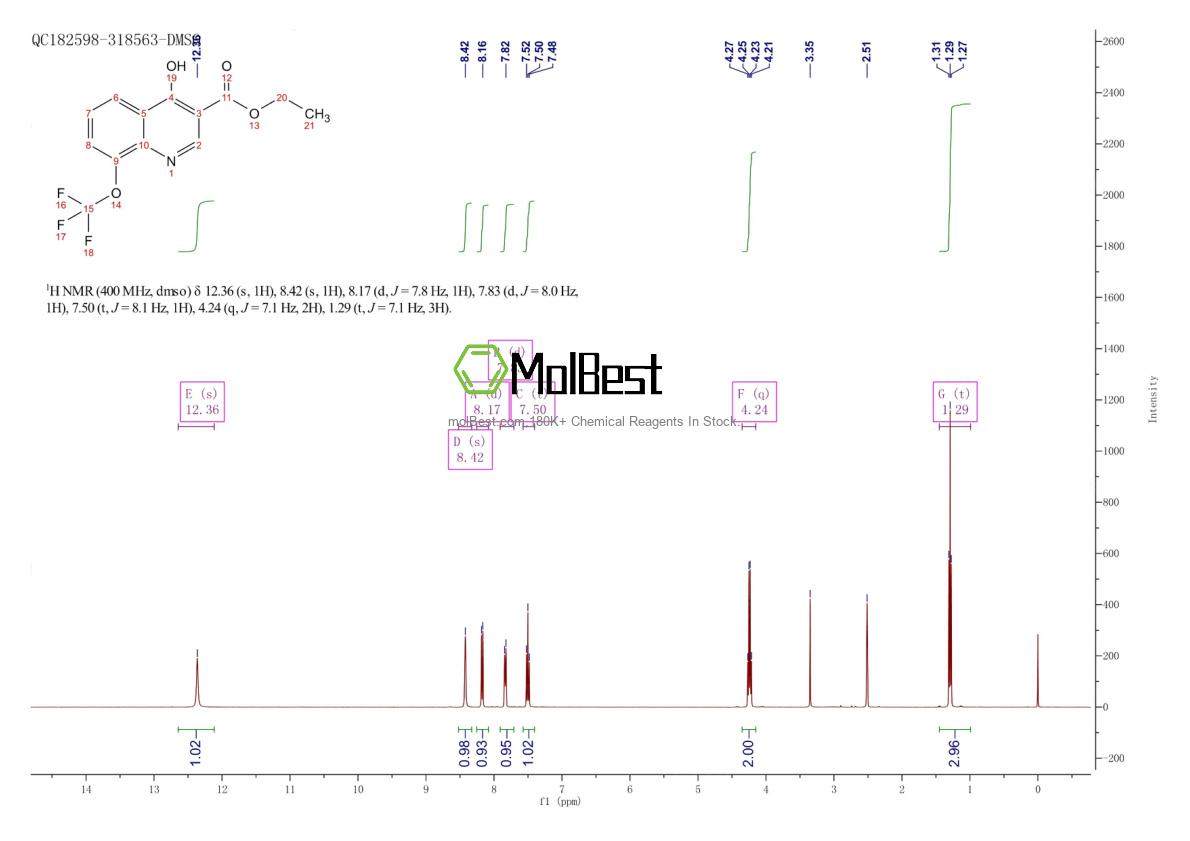 Physical sample testing spectrum (NMR) of 175278-35-0