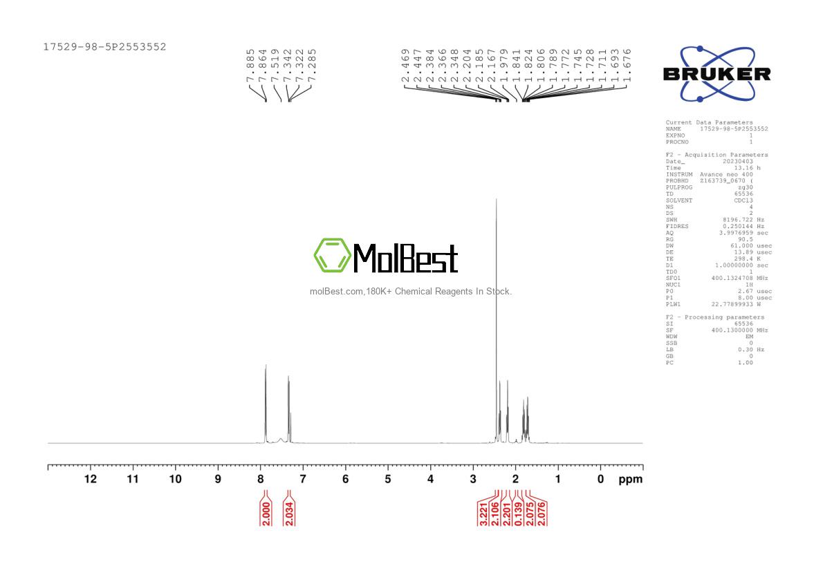 Physical sample testing spectrum (NMR) of 17529-98-5