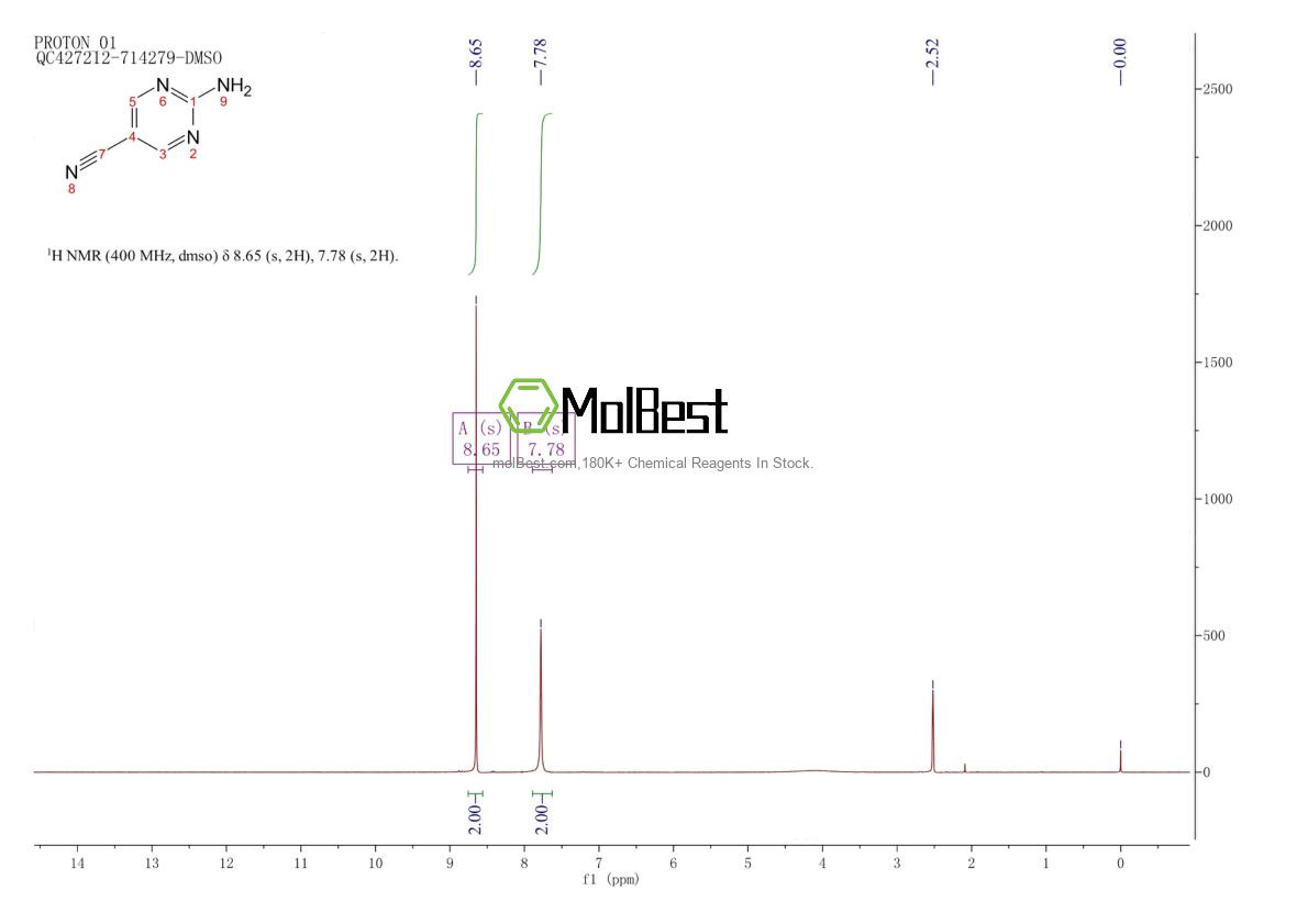 Physical sample testing spectrum (NMR) of 1753-48-6