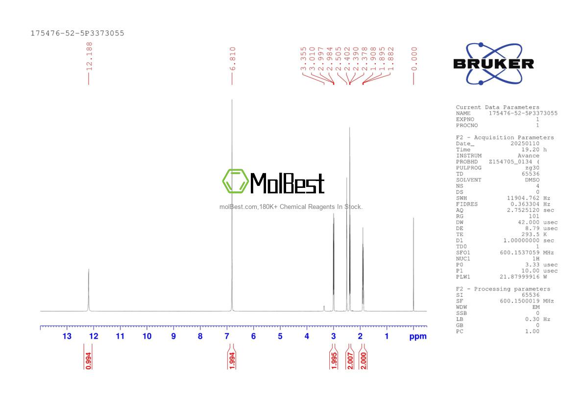 Physical sample testing spectrum (NMR) of 175476-52-5