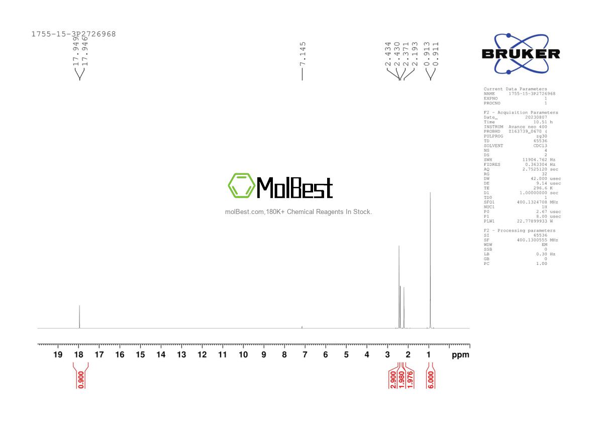 Physical sample testing spectrum (NMR) of 1755-15-3