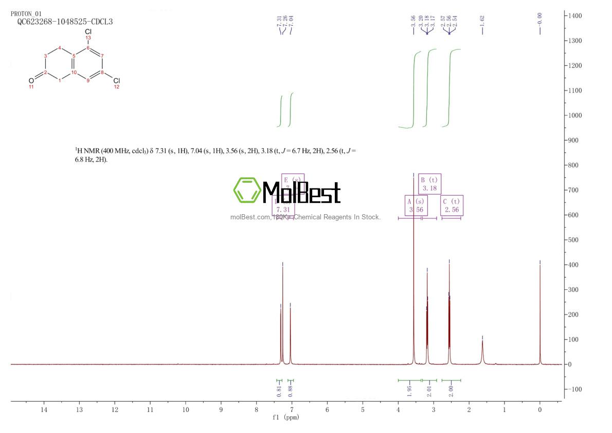 Physical sample testing spectrum (NMR) of 17556-20-6