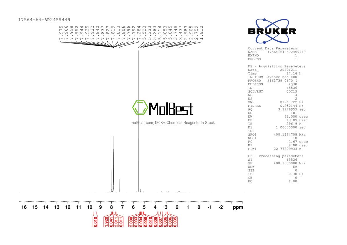 Physical sample testing spectrum (NMR) of 17564-64-6