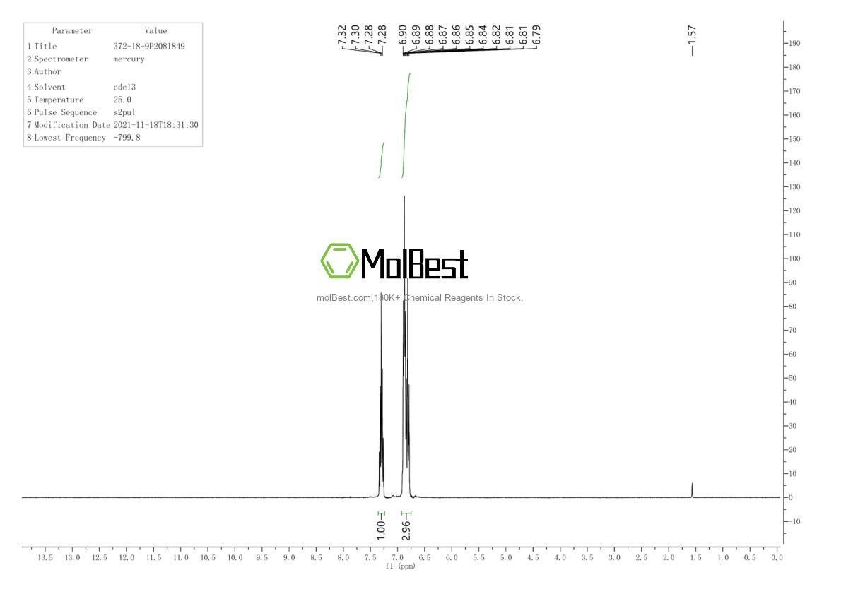 Physical sample testing spectrum (NMR) of 1757-42-2