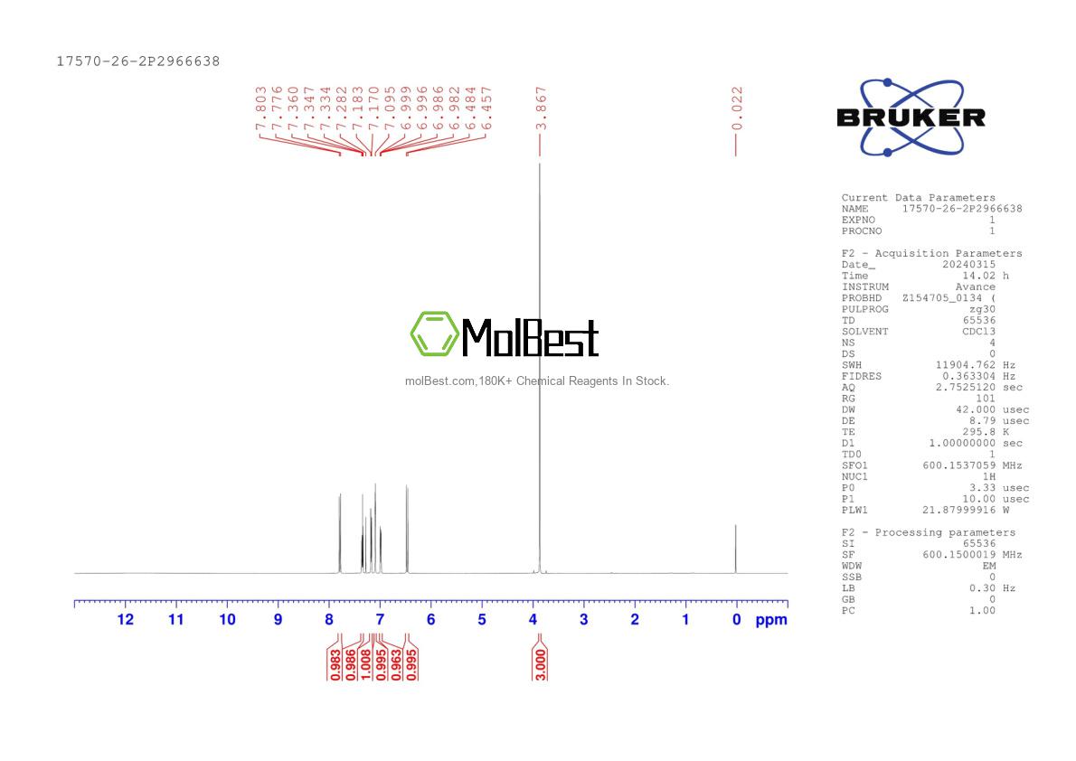 Physical sample testing spectrum (NMR) of 17570-26-2