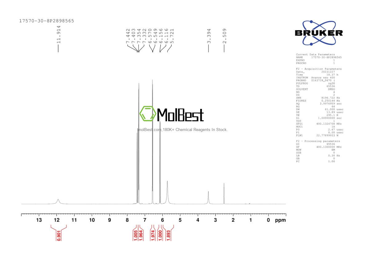 Physical sample testing spectrum (NMR) of 17570-30-8