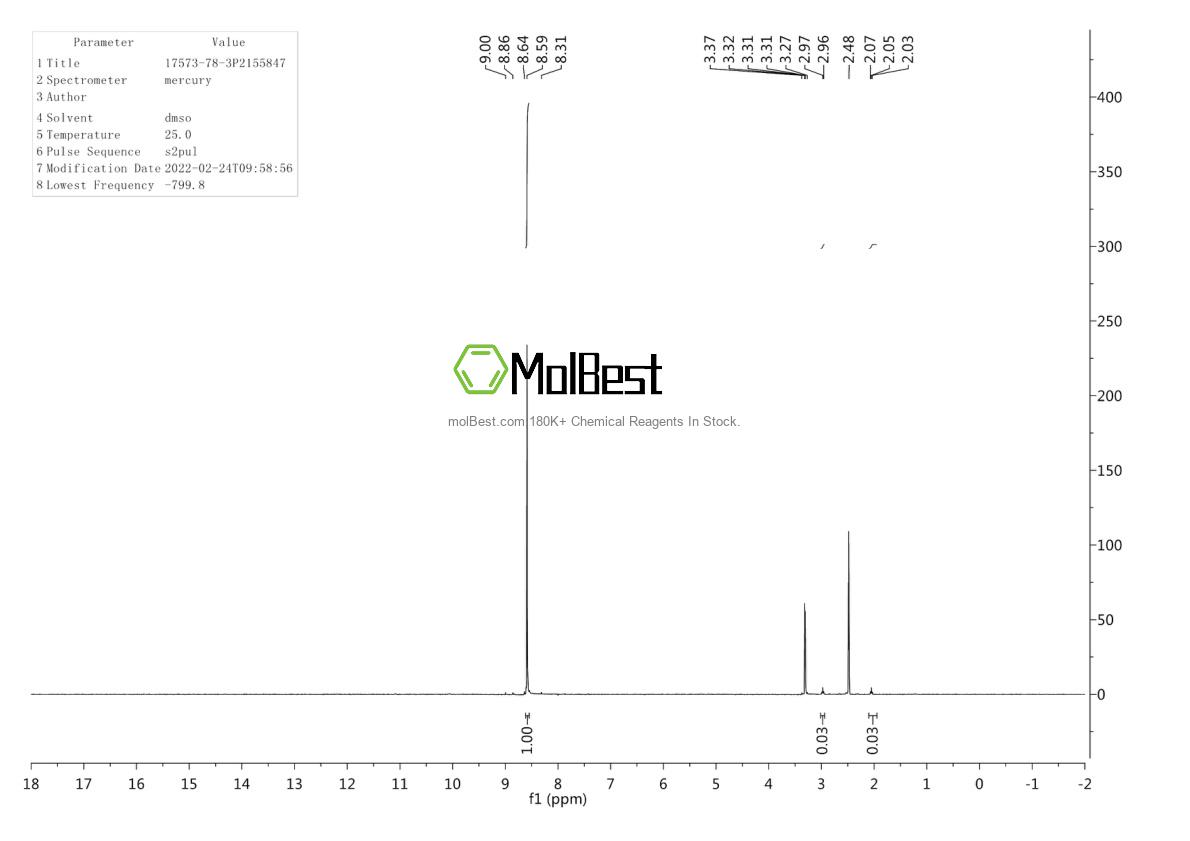 Physical sample testing spectrum (NMR) of 17573-78-3