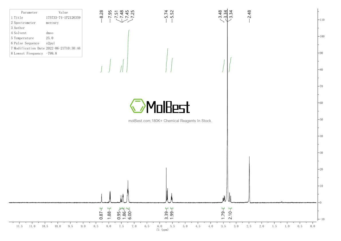 Physical sample testing spectrum (NMR) of 175733-74-1