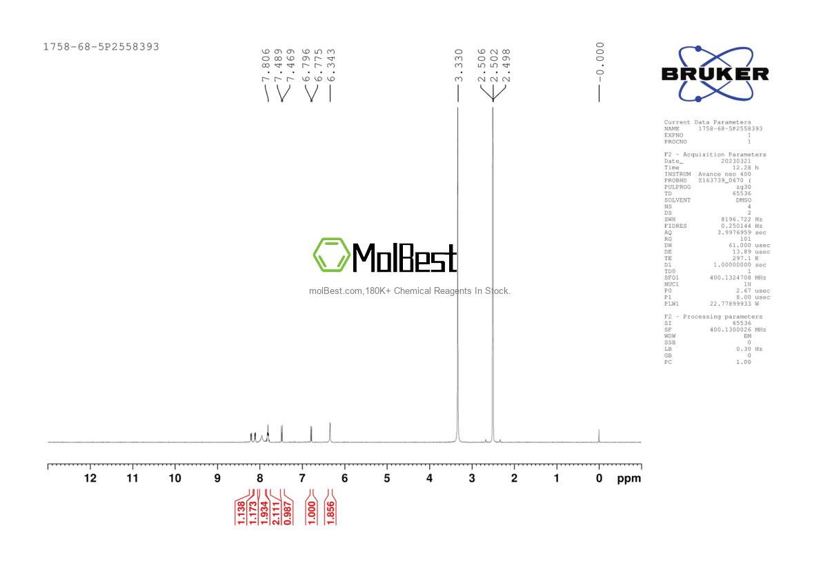 Physical sample testing spectrum (NMR) of 1758-68-5