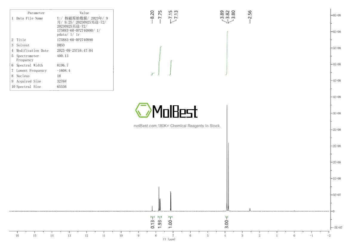 Physical sample testing spectrum (NMR) of 175883-60-0