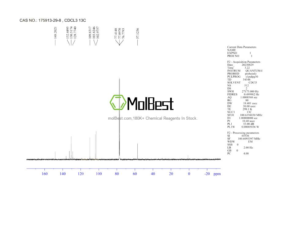 Physical sample testing spectrum (NMR) of 175913-29-8